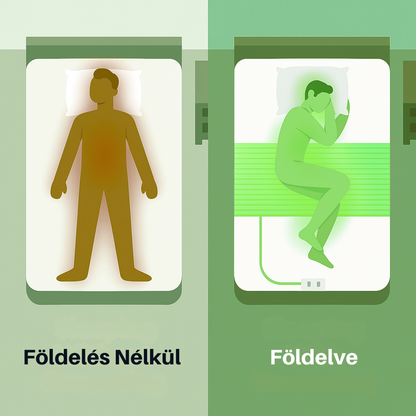 Földelve™ Lepedő