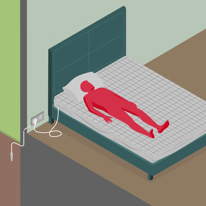 Földelve™ Lepedő